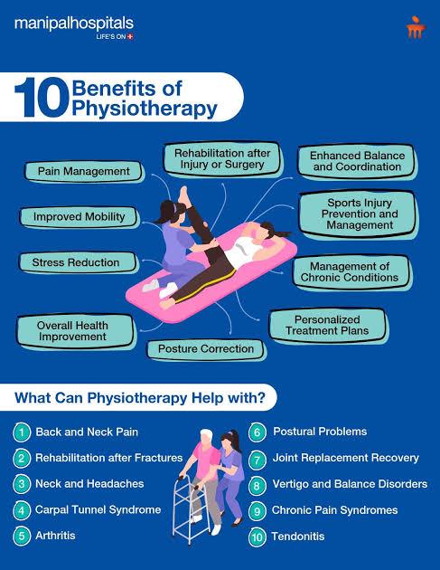HOW CAN PHYSIOTHERAPY  HELP YOU?? 