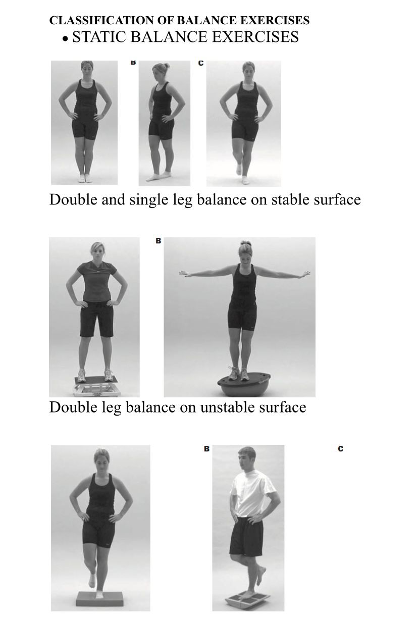  Why do we do proprioception exercises in rehab?