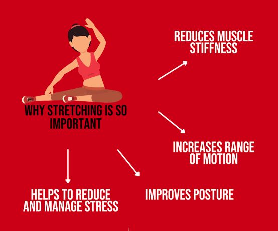Why is stretching and muscle releasing is important during rehabilitation ?
